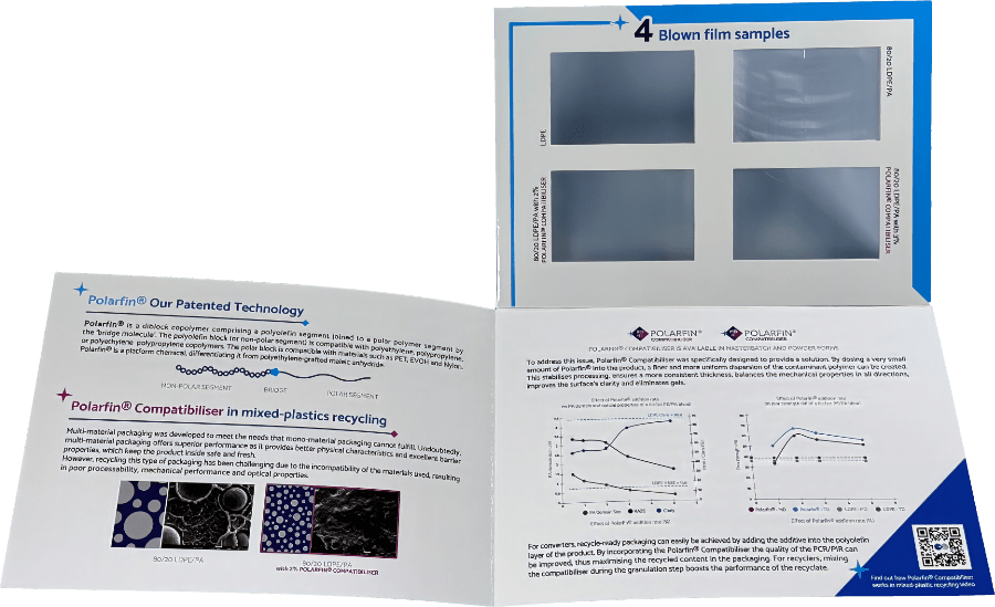 Blue multiwindow experimental material educational folder